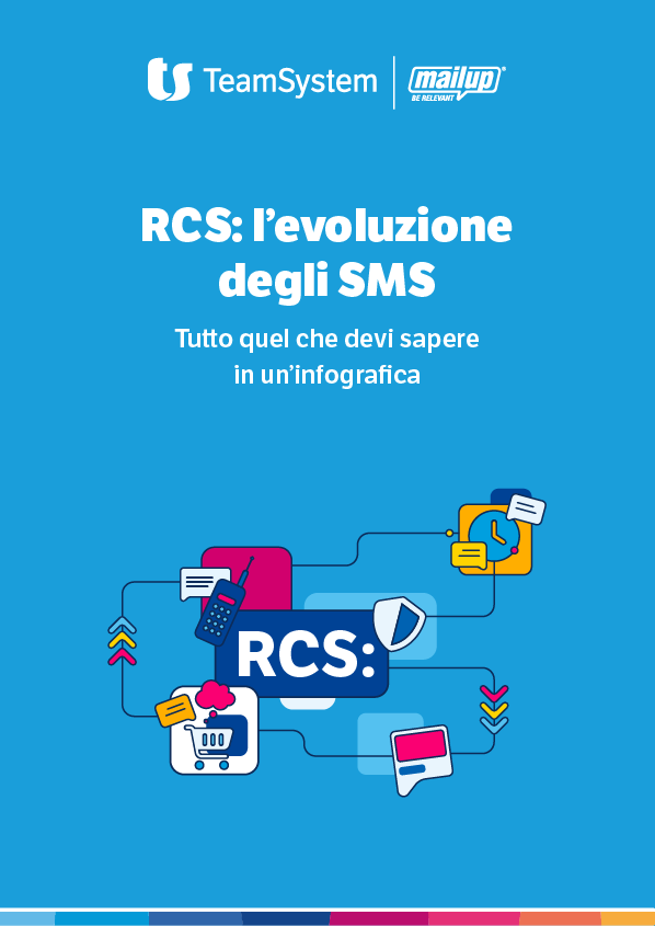 Copertina della guida RCS: l’evoluzione dei messaggi di testo Copertina della guida RCS: l'evoluzione dei messaggi di testo