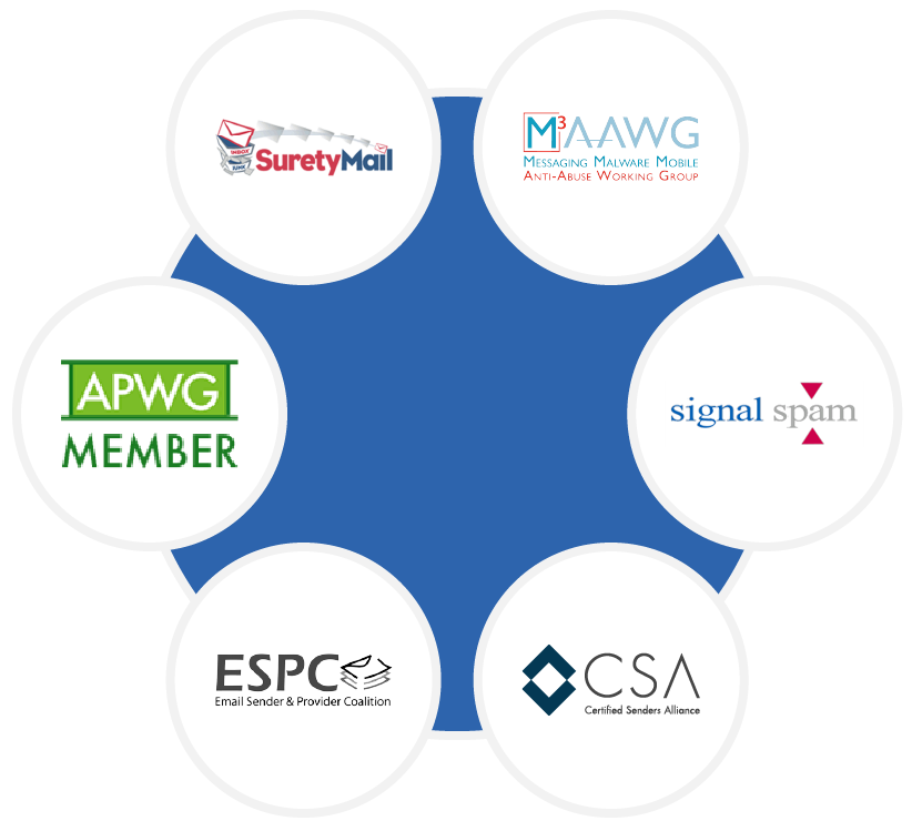 Reputazione-ottimale-sempre-sotto-controllo@2x