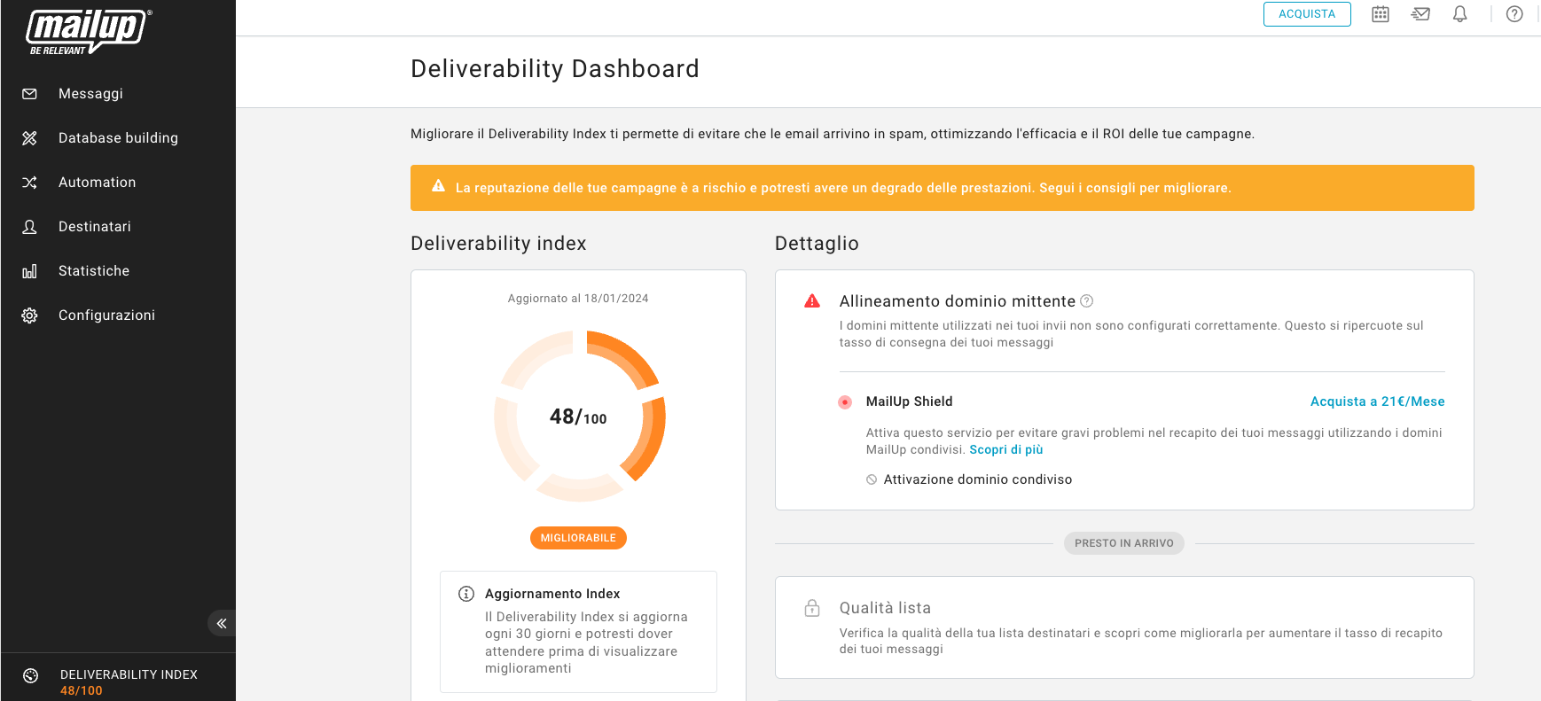 deliverability dashboard