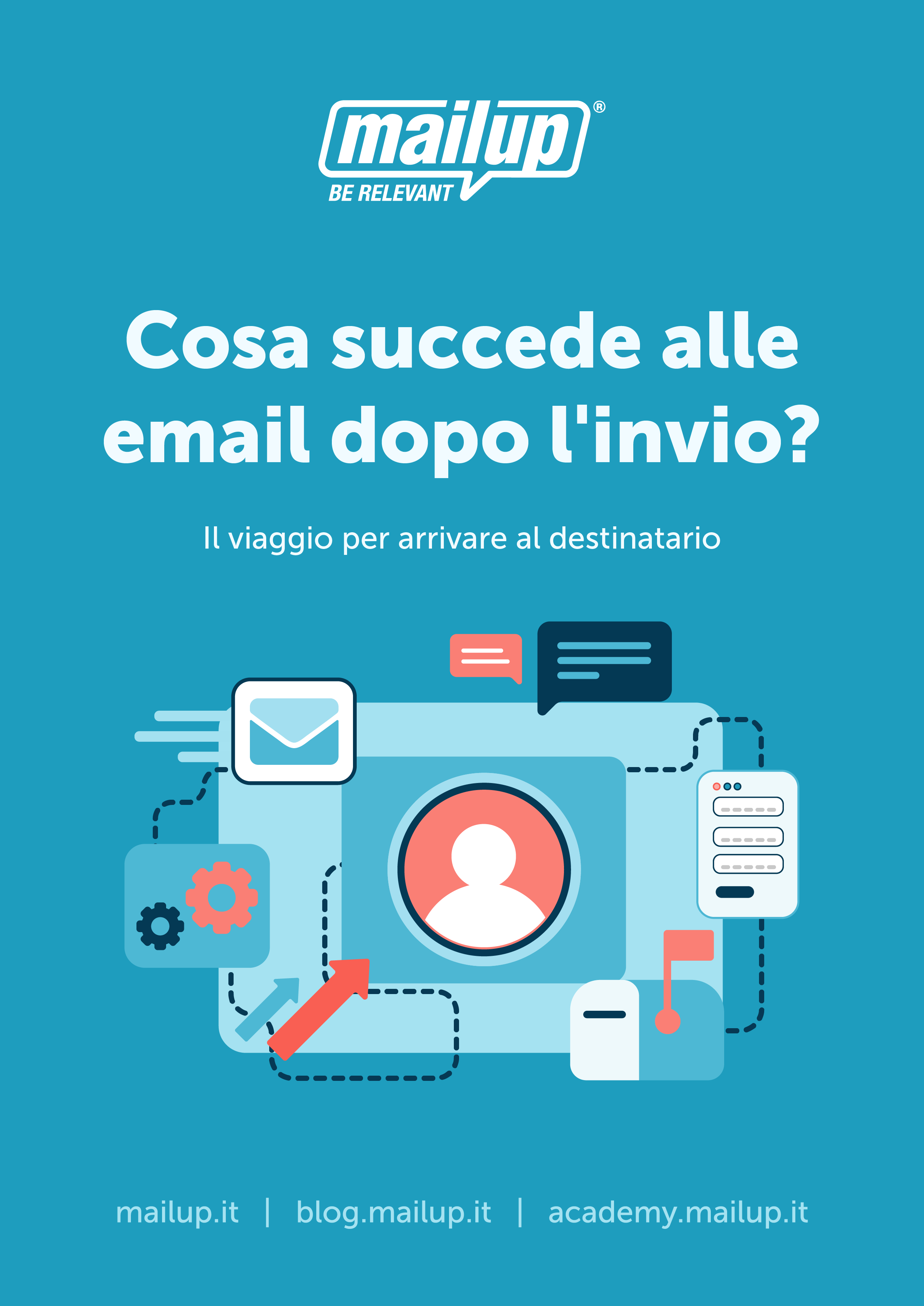 Copertina dell’infografica Il viaggio di un’email dall’invio all’inbox Copertina dell'infografica Il viaggio di un’email dall'invio all'inbox