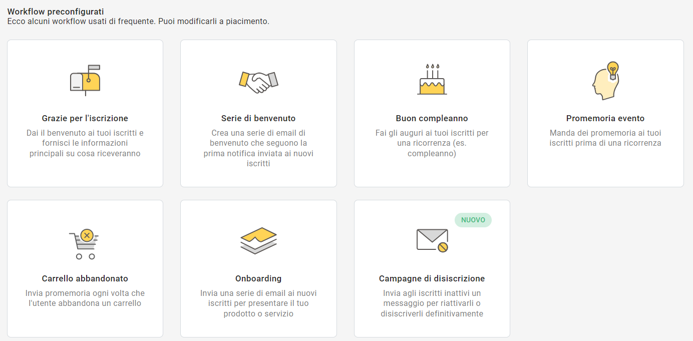 workflow-preconfigurati