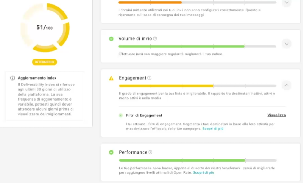 deliverability-dashboard-engagement